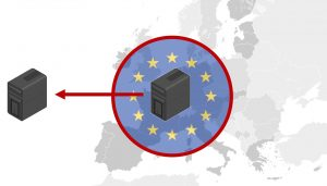 GDPR: Responsible in the EU