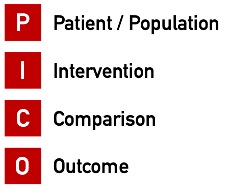 The PICO scheme is an acronym for the most important aspects of a literature search. 