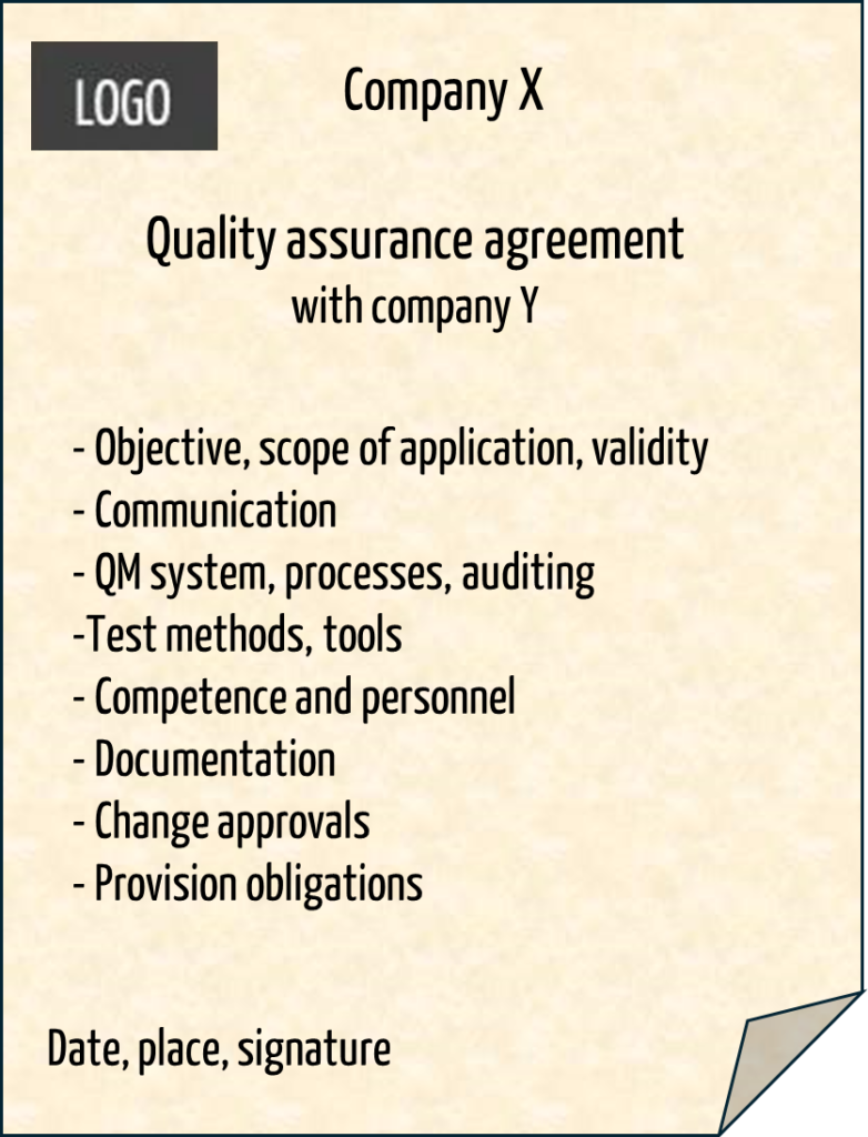 Symbolic image with a proposal for a chapter structure of a Quality Assurance Agreement QAA
